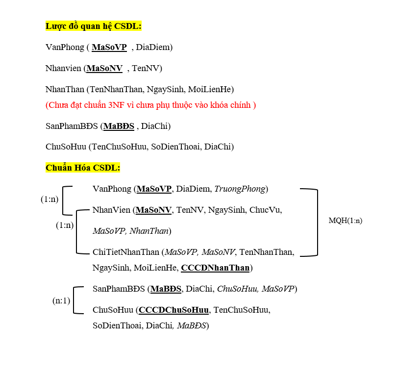 Lab3 CSDL